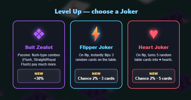 Deckadence — список комбинаций